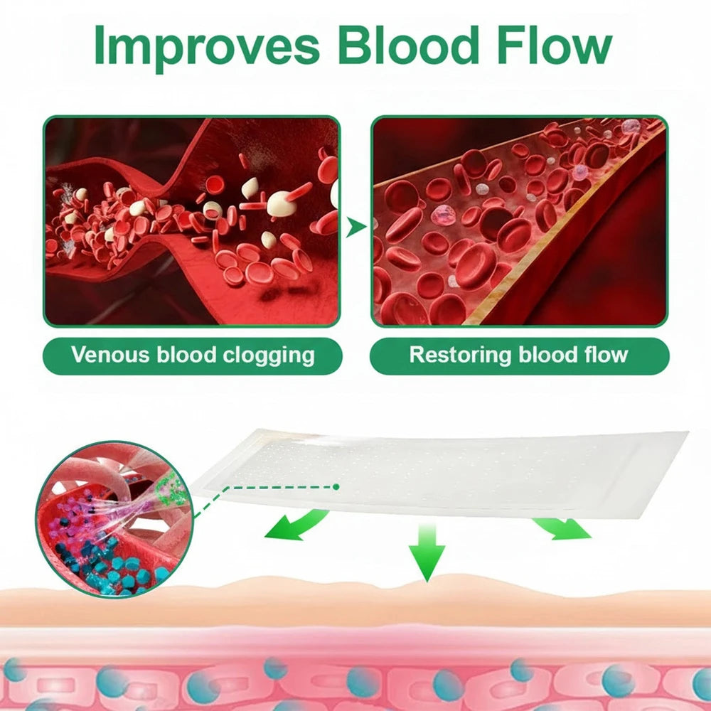 VeinEase Overnight Therapy Patch
