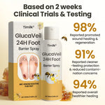Timilk GlucaVeil 24H Foot Spray