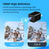 Mini HD Security Camera