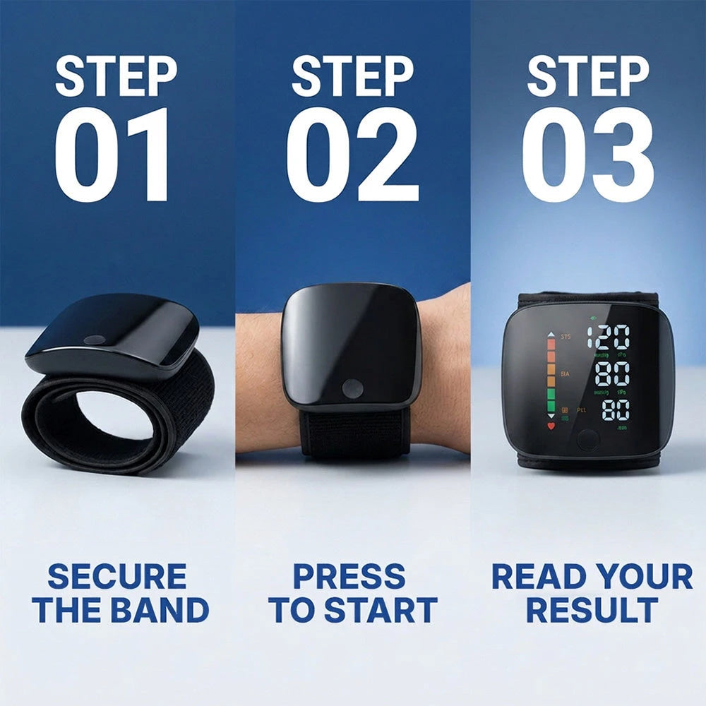 SmartBP Wrist Blood Pressure Monitor