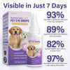 PetLuma Nano Care Pet Eye Drops