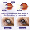 PetLuma Nano Care Pet Eye Drops