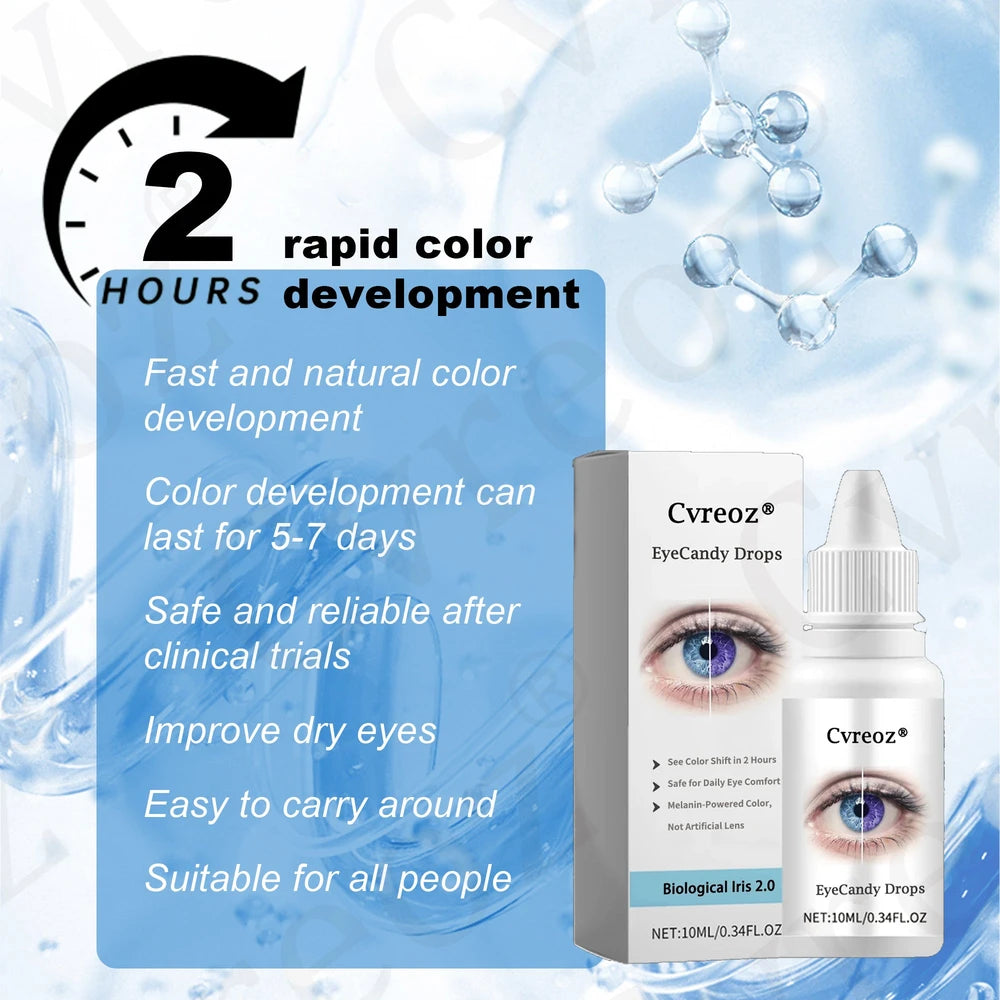 IrisNova Eye Color Formula