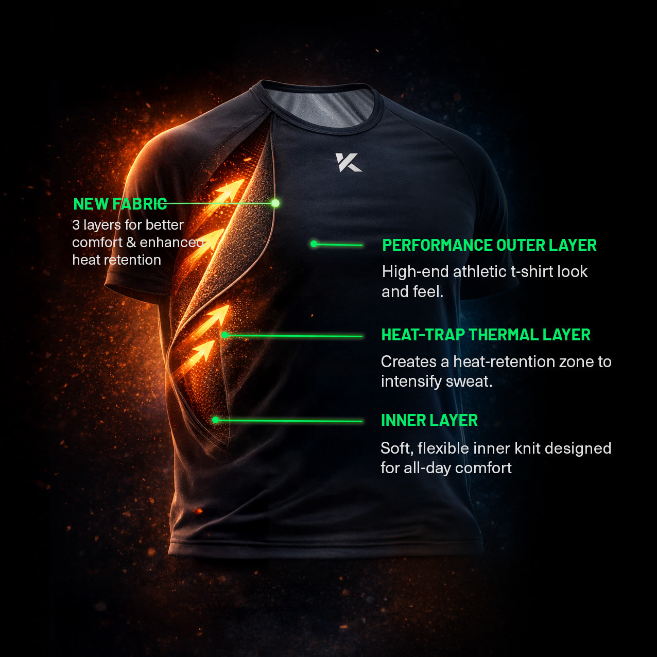 Pro Sauna Shirt‚Ñ¢